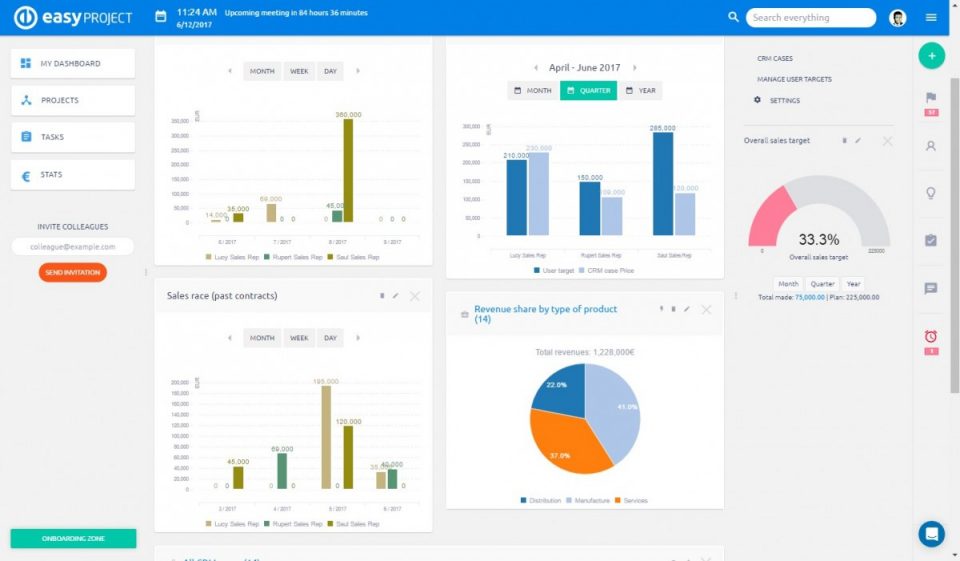 design dashboard